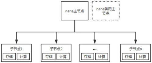 喜報 圖跡科技再獲發明專利，計算機軟硬件技術開發取得新突破