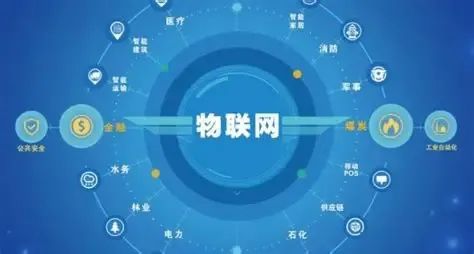 25年選擇計算機專業 避開五大軟硬件開發‘陷阱’，避免畢業即失業